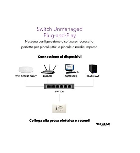 GS108LP-100EUS 8-ports