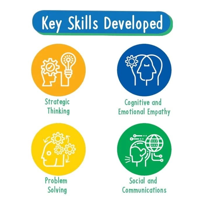 Sea Samurais - Card Game