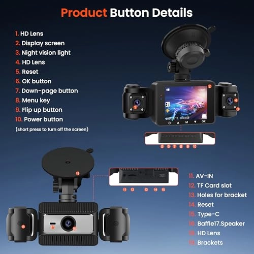 B0DWMG2HBQ 1080P front camera + left car 480 + right car 480 + rear 480