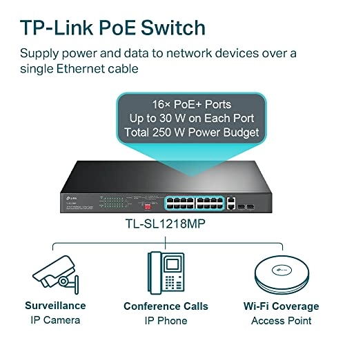 TL-SL1218MP 16-ports