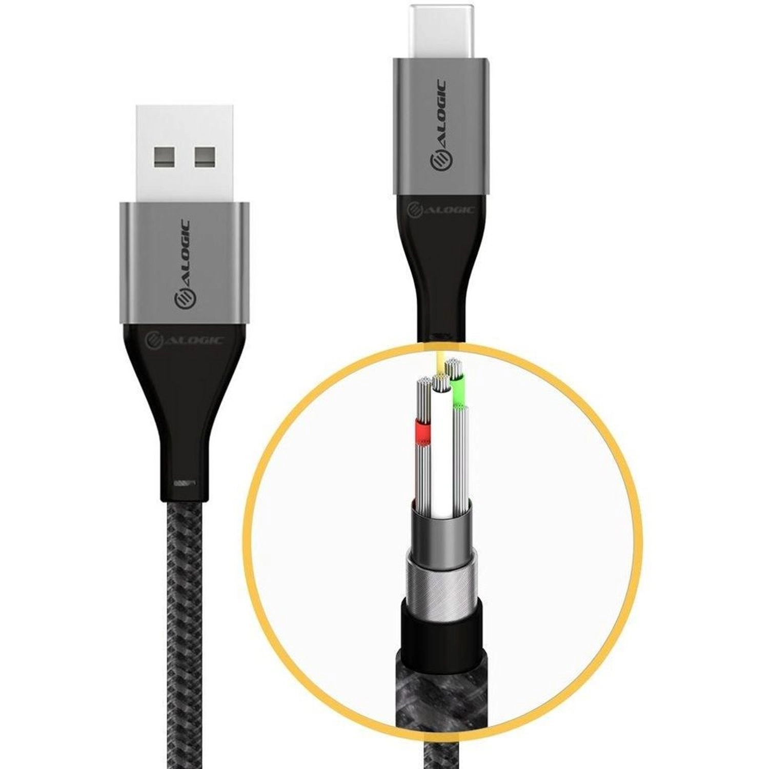 Super Ultra USB 2.0 Cable USB-C to USB-C 1.5m