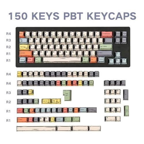 Manga Mixed Light Theme Keycaps - Wired