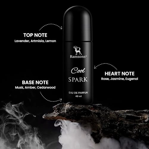 Cool Spark Eau de Parfum 40 ml