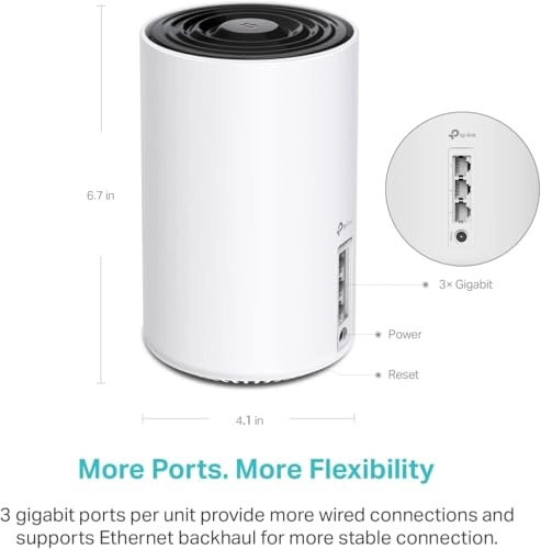 Deco XE75 - 802.11n|802.11b|802.11ax|802.11g|802.11ac 2 piece(s)