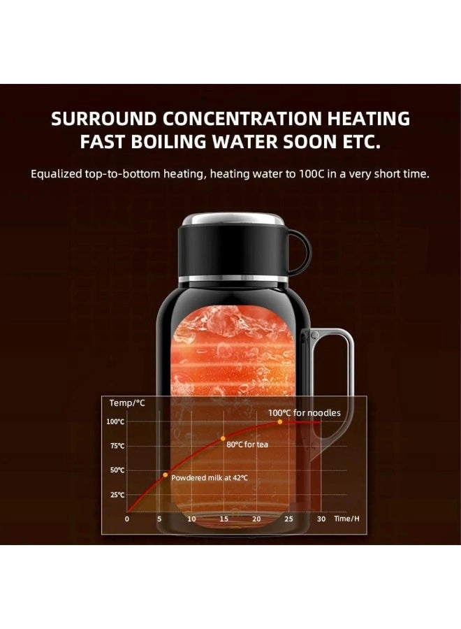 Smart Electric Car Kettle - 1000ml