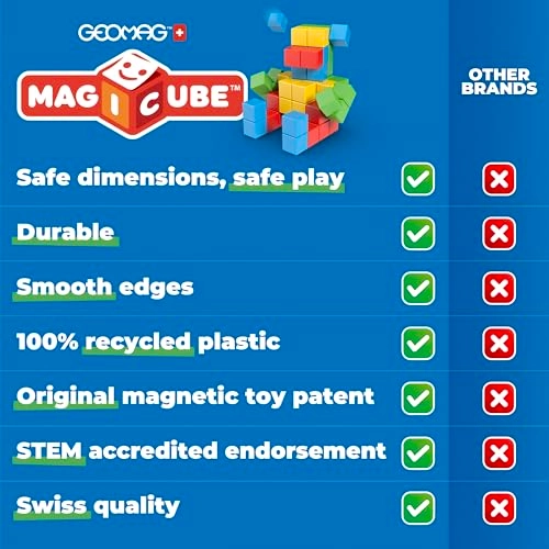 Magicube 1+ Shapes - 32pcs
