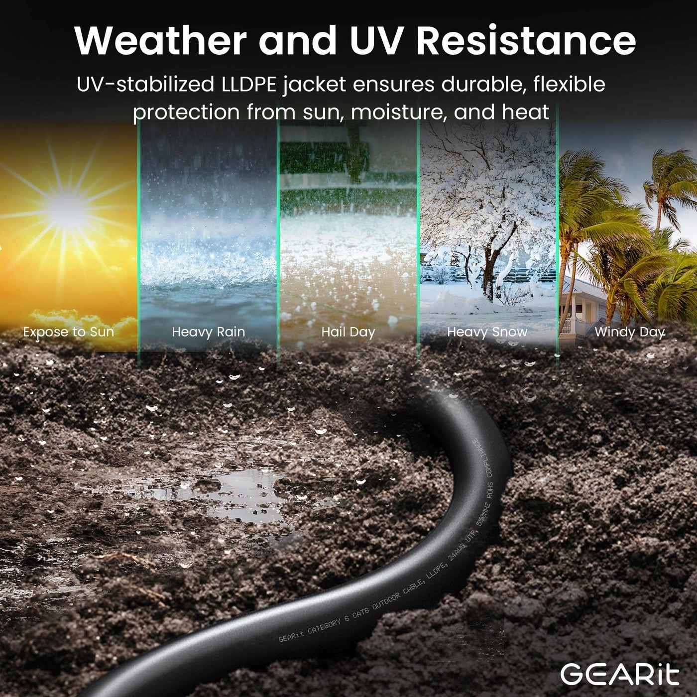 RJ45 Cat-6 Ethernet Patch Cable - 200 Foot (60.9 Meters)