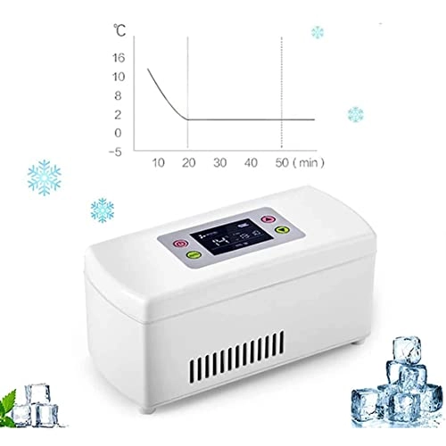 Insulin refrigerator - 2~18℃