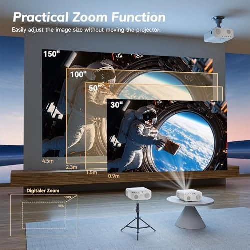 C12C - 25,000 lumens 3840 x 2160