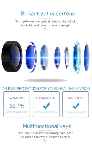 Virtual Reality Headset