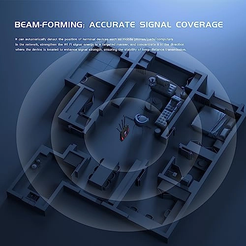 CPF906 - 4G LTE 802.11ax 300Mbps