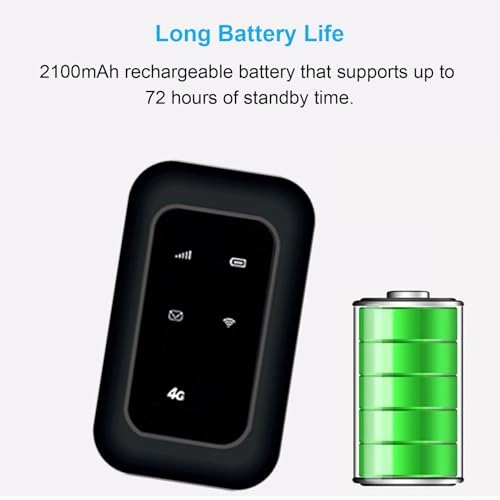 YOIDESUUZA829HYVB - 150 Mbps 802.11ac