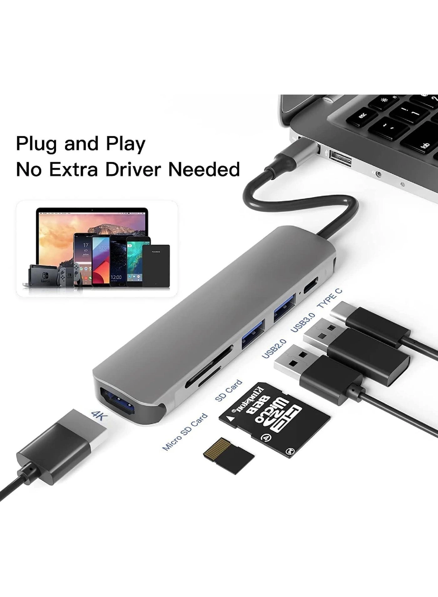 USB C Hub - 6in1 4K HDMI