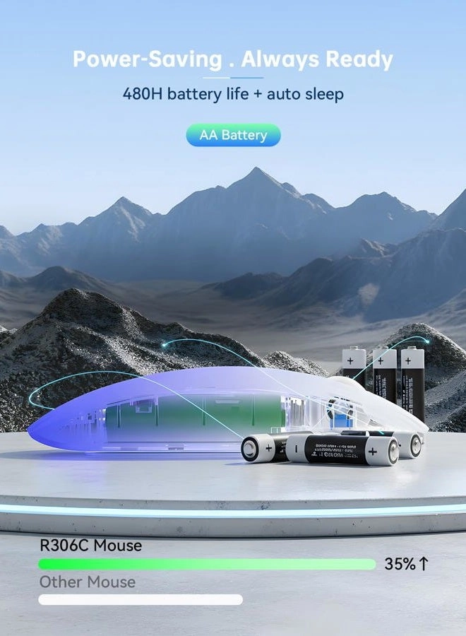 R306 Mouse - Bluetooth, USB