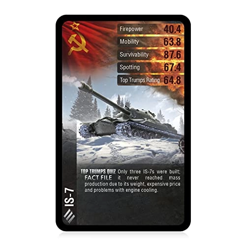 World of Tanks - Card Game