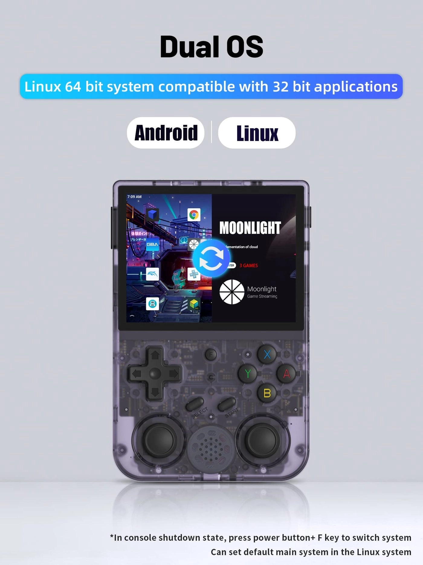 RG353V - 64GB