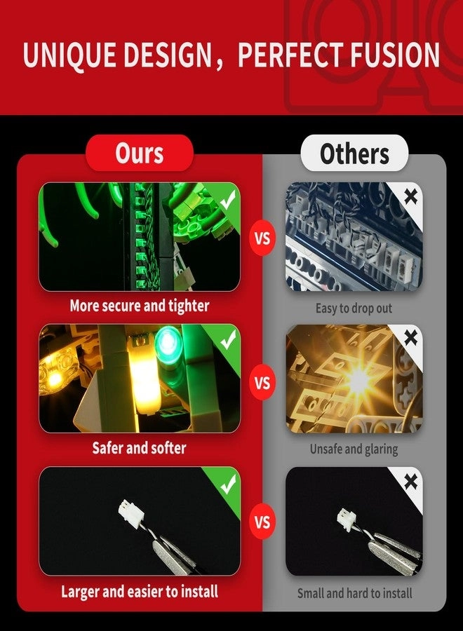 2.0 Light Kit - Tyrannosaurus rex for Lego 76968 Jurassic World