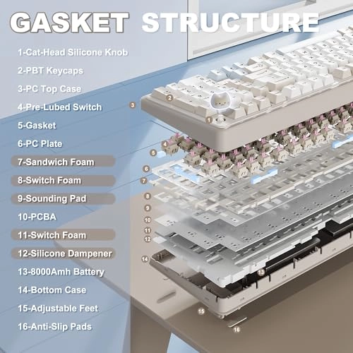 B98 PRO - Wired/Wireless