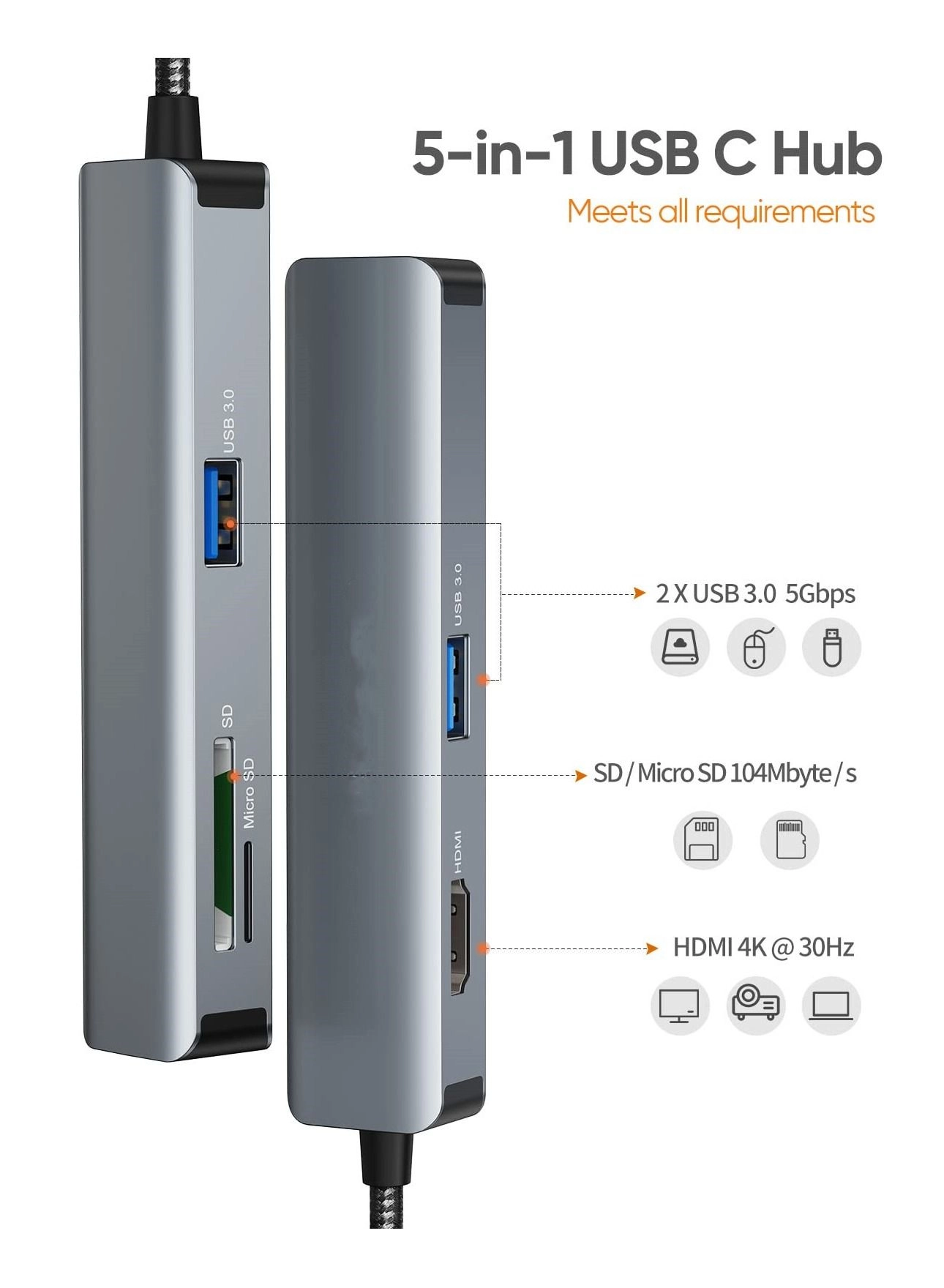 USB C Docking Station