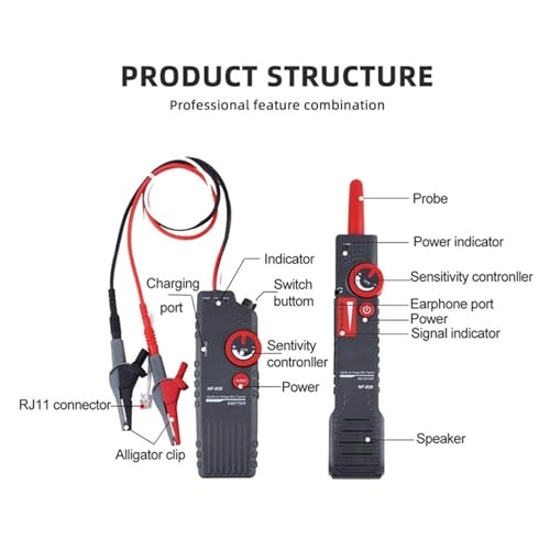 NF-820 - RJ45 RJ11 LAN Tester