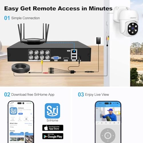 HD Camera - 8pcs 5MP + NVS008