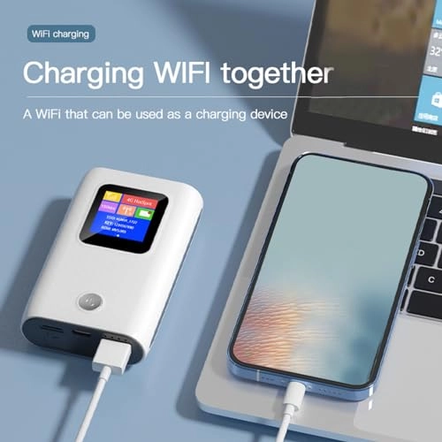 4G Router - 300Mbps 802.11ac