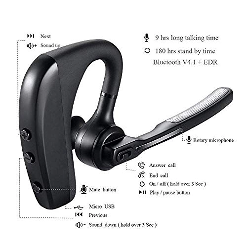 Voyager Series Wireless Headset