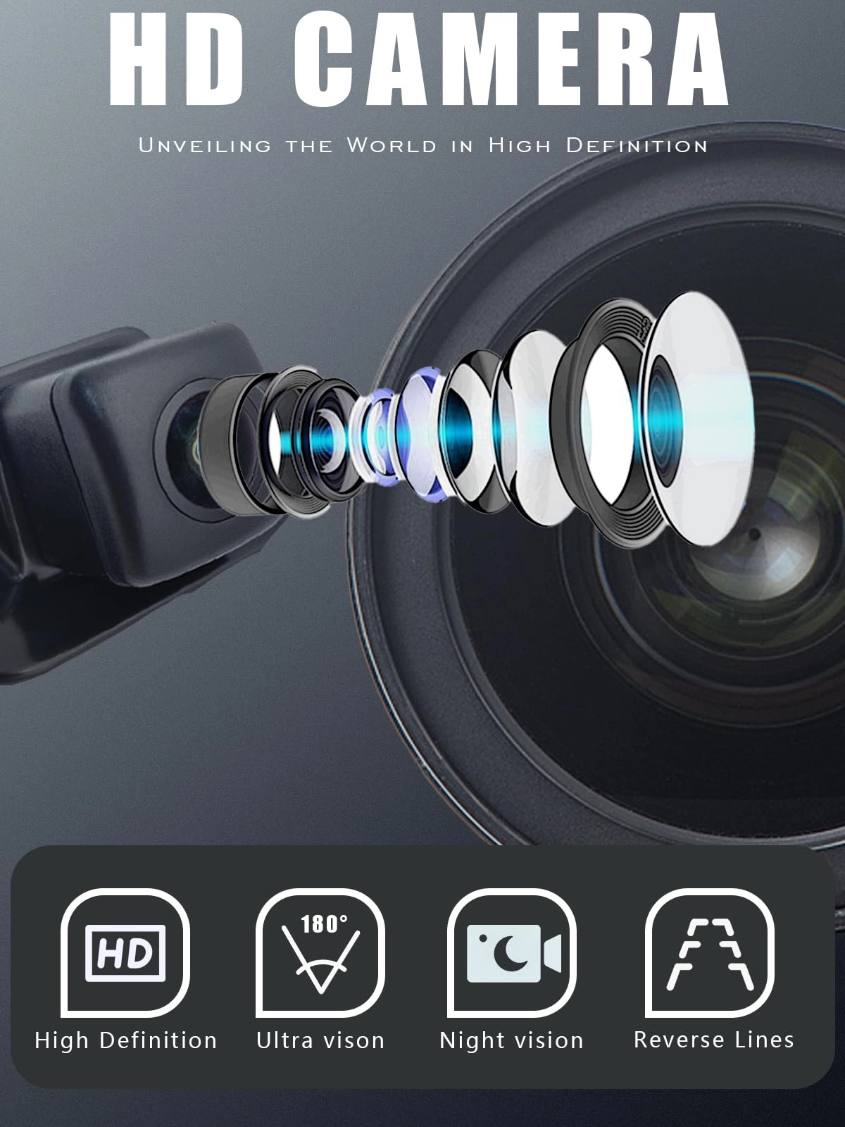 Rear View Backup Camera
