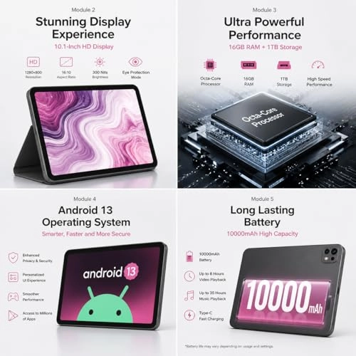 P104 - 10.1" 1TB