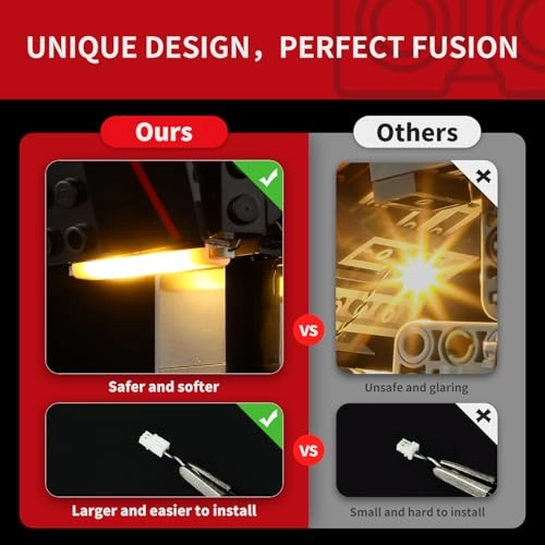 Light for LEGO Miles Morales' Mask 76329 - Plastic