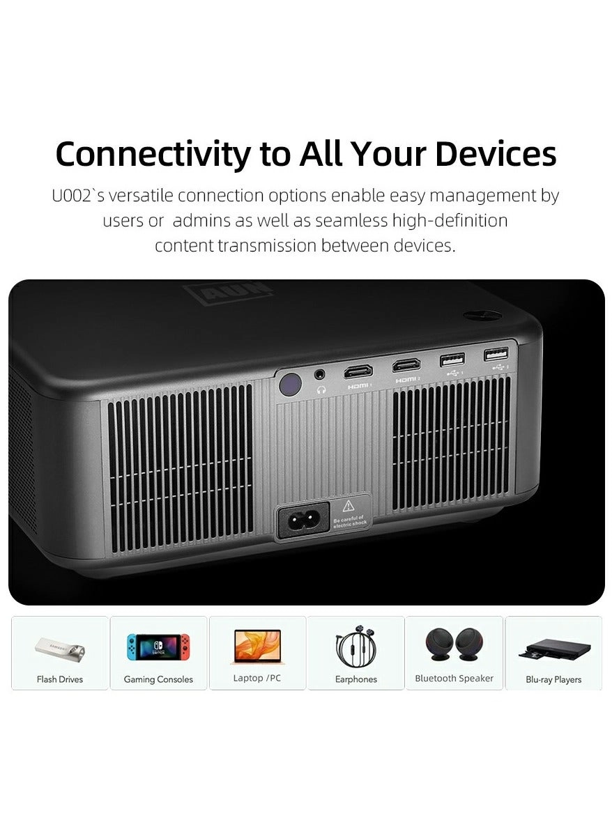 U002 10,000-12,000 (peak) lumens