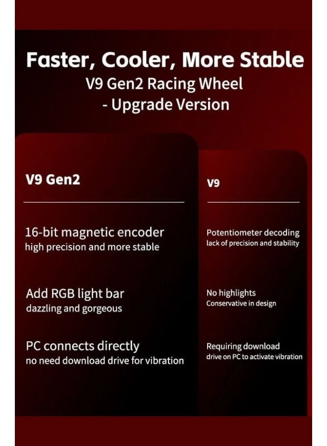 V9 Gen 2 Racing Wheel & Pedals - PC/Xbox/PS4/Switch