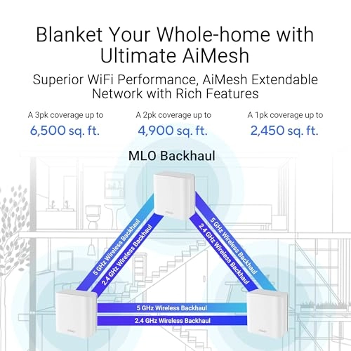 ZenWiFi BD4 - WiFi 7 2-Pack