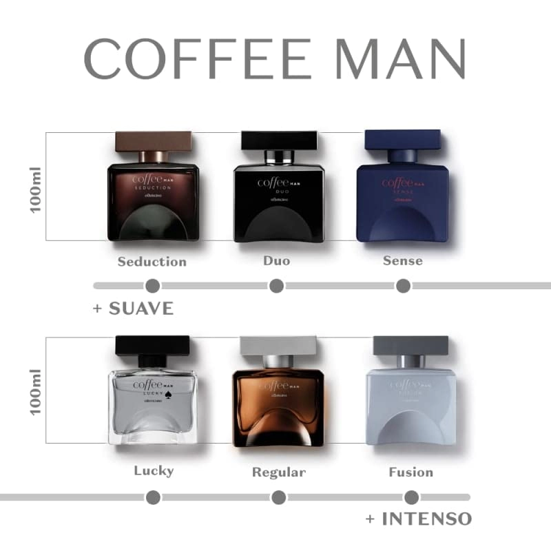 Coffee Eau de Toilette 100 ml
