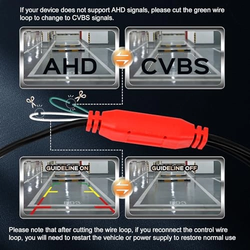 License Plate Backup Camera - Night Vision RCA 1080P