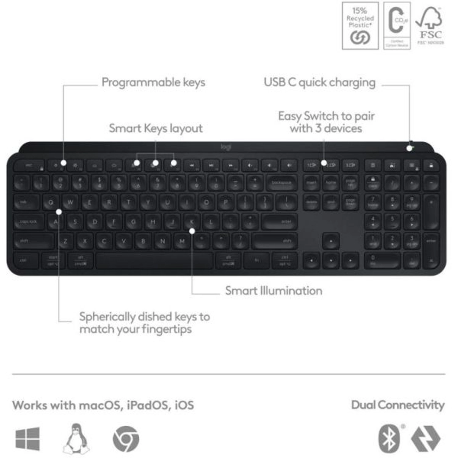 MX Keys S - AR/EN Wireless