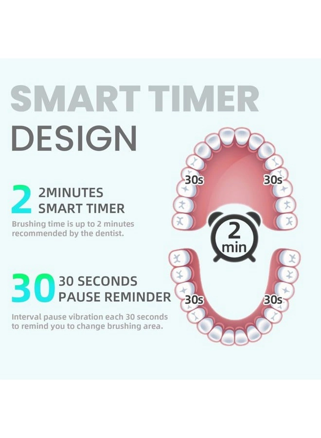 Sonic Electric Toothbrush - 8 Heads 5 Modes Midnight Black