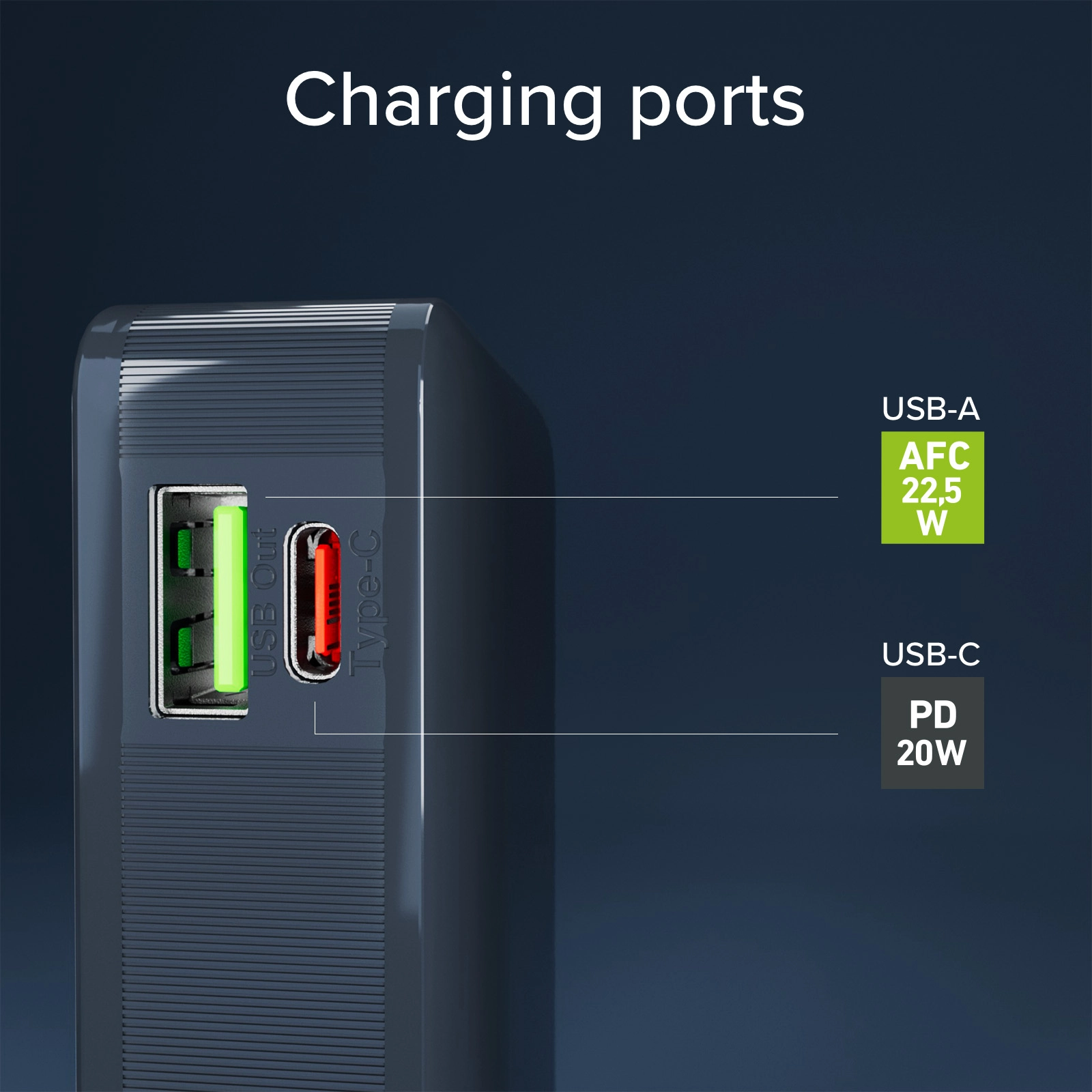 Power Delivery Powerbank - 10000mAh