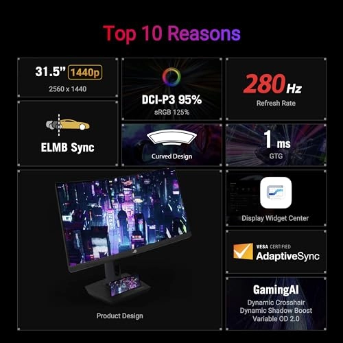 XG32WCMS - 90LM09X0-B01970 32-inch 2560x1440