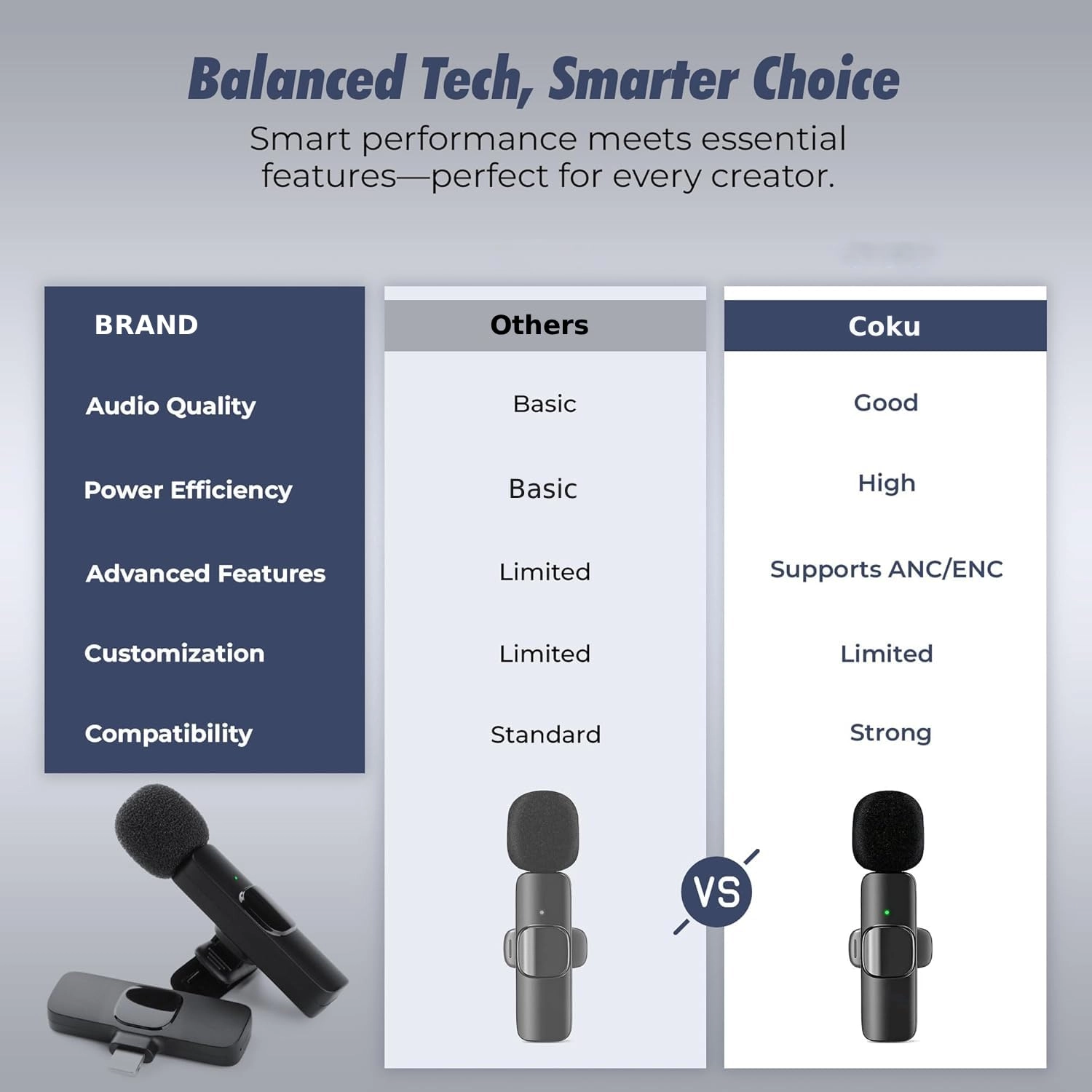 CK-K8 USB Microphone