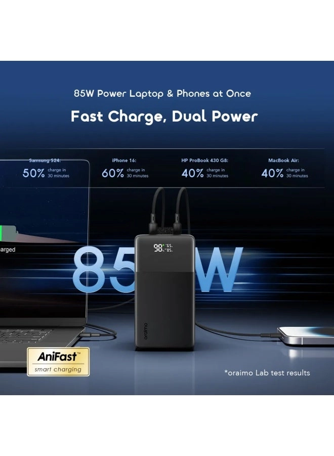 PowerJet 501 - 50000mAh 85W