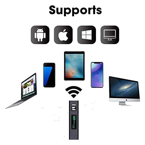 Borescope Inspection Camera
