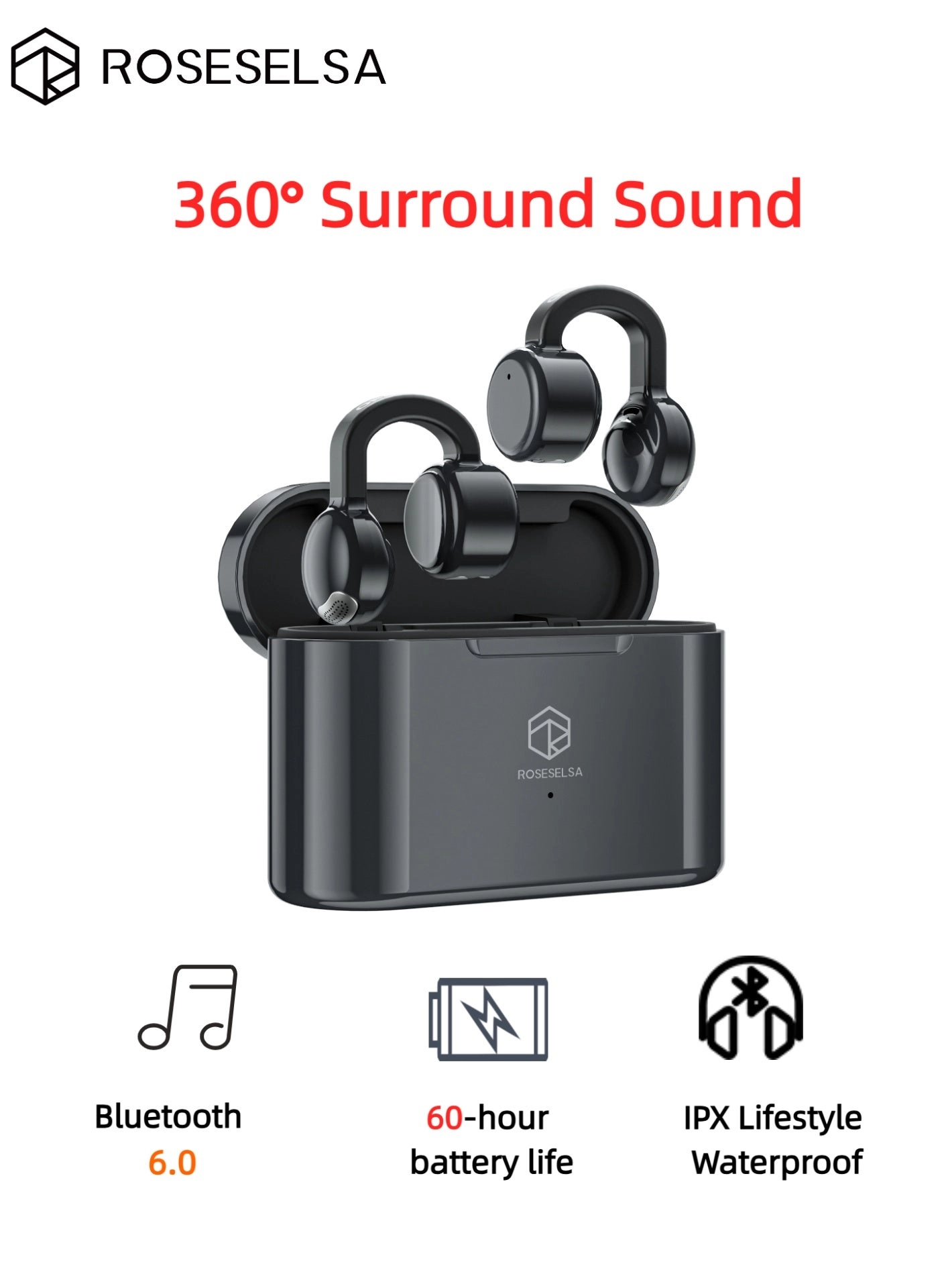 Chengdu Ruoshui Technology Co., Ltd. OpenFree Wireless Earbud