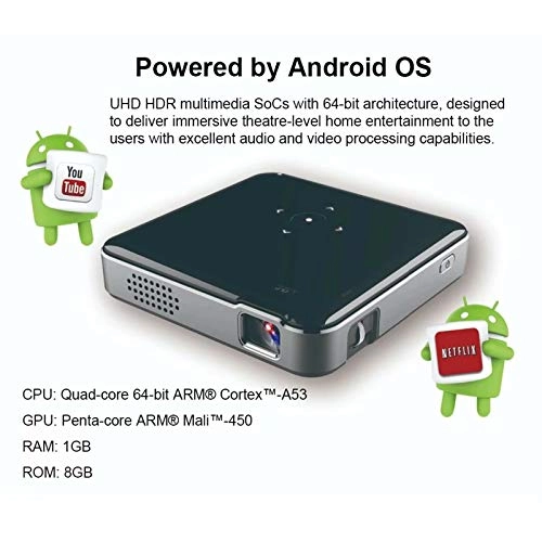 MIN-00004 1300 lumens