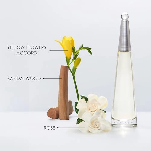 L'Eau d'Issey Eau de Parfum - 75 ml