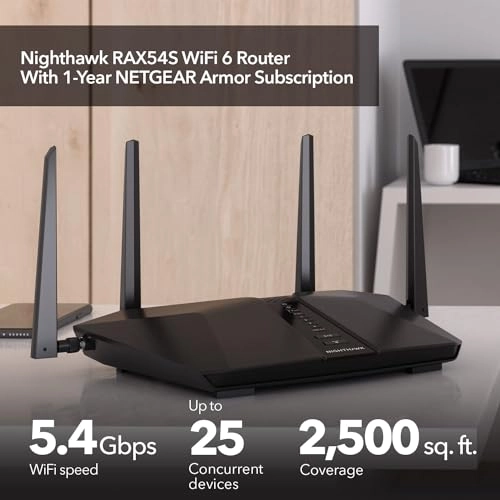 Nighthawk RAX43