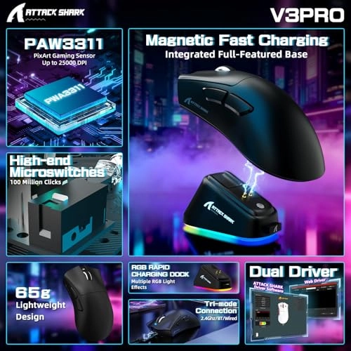 V3PRO