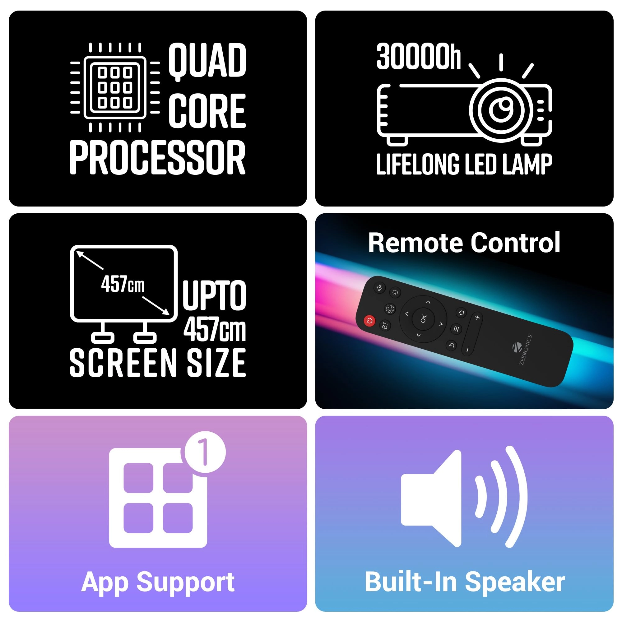 PIXAPLAY 15 GC-RB-2748 5500 lumens