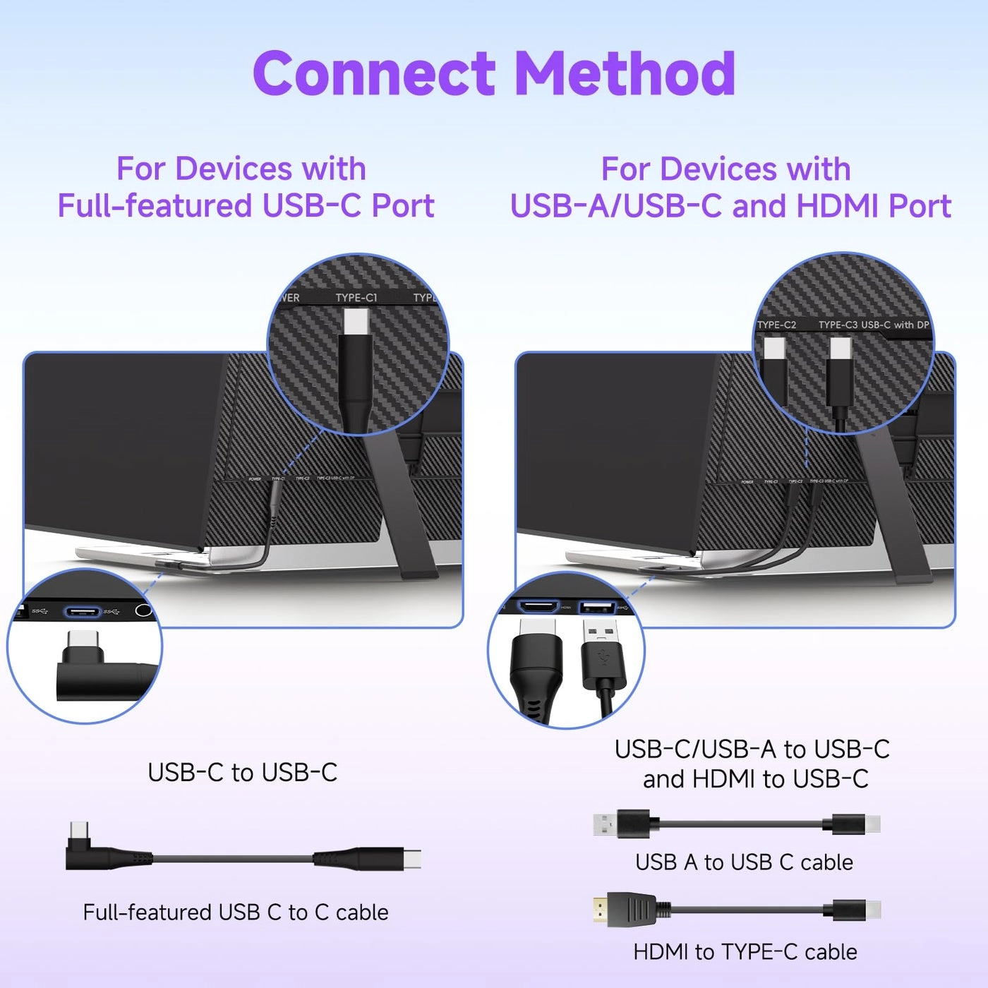 Laptop Screen Extender - 14" FHD 1080P