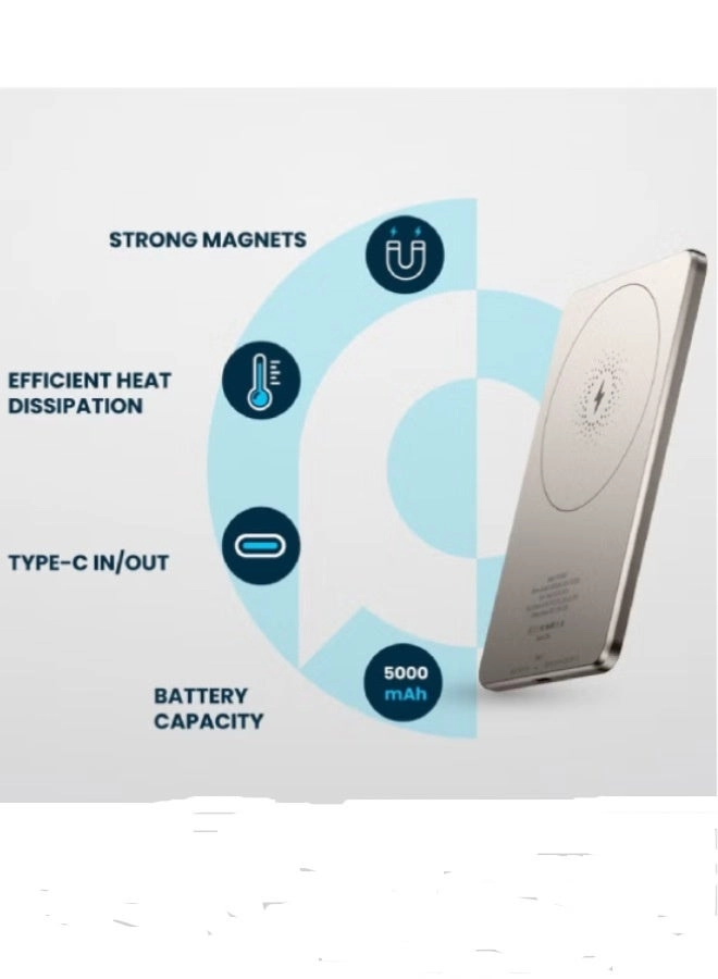 PPBCHA63-GY - 5000mAh 15W